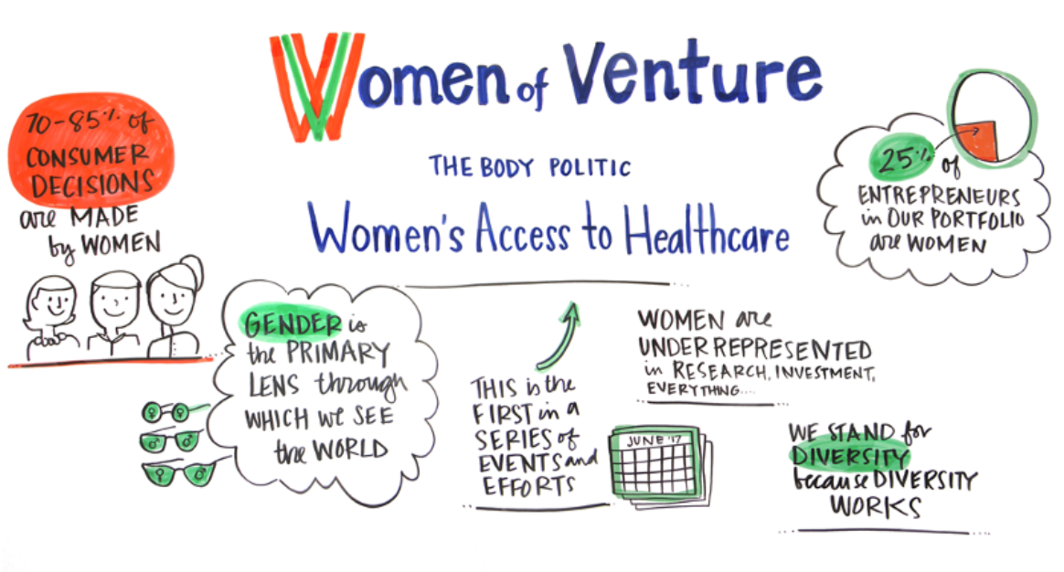 Nina Kjellson: Women's access to healthcare