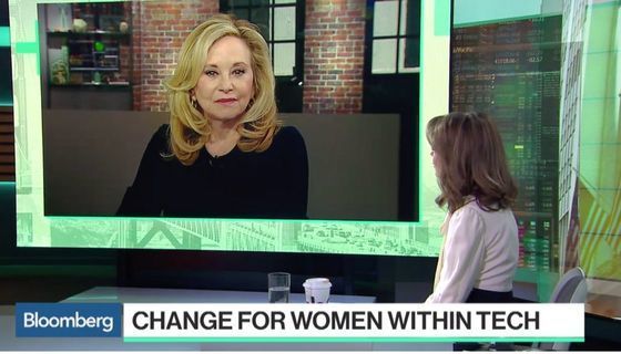 Bloomberg Video: Julie Wainwright on VC funding for female founded companies