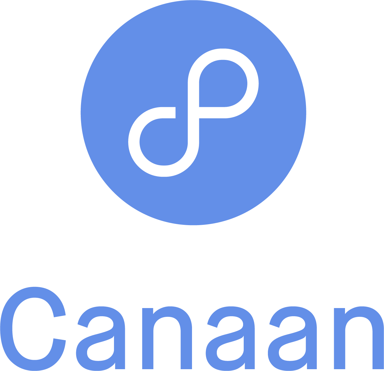 Resources - Canaan